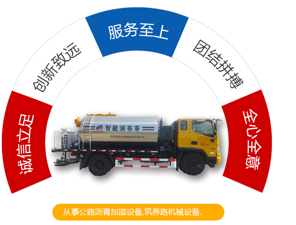 從事公路瀝青加溫設(shè)備，筑養(yǎng)路機(jī)械設(shè)備。